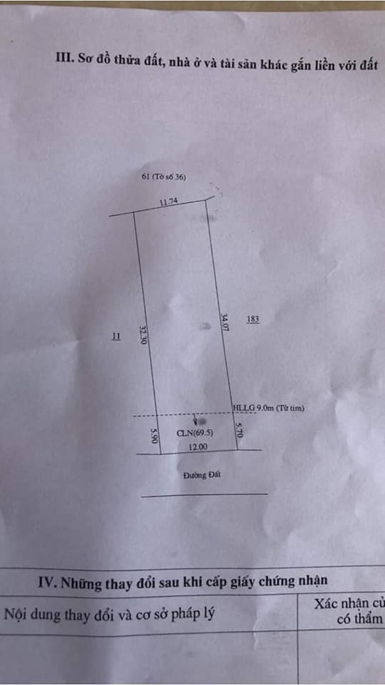 Bán đất mặt tiền ql13 chung tâm công nghiệp 2 và 3 minh hưng ace nào cần thì liên hệ e 0985574377