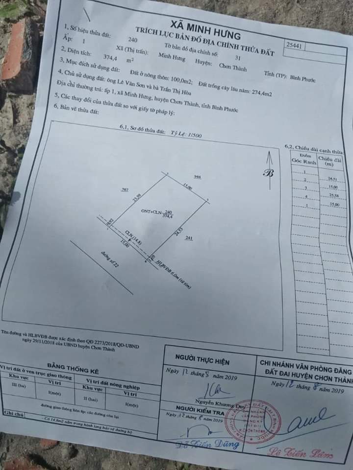 Cần  bán lô  đất  chơn  thành dt  15*24 giá 938tr