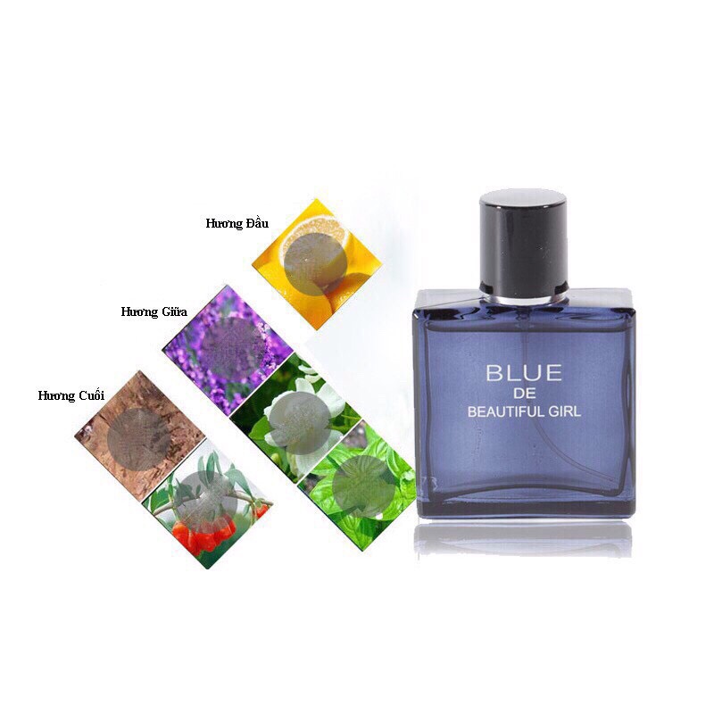 Nước Hoa Bleu De Beautiful Eau De Toilette 50ml Dành Cho Nam Hàng Chính Hãng Nội Địa Trung No.2008 Giá  55k