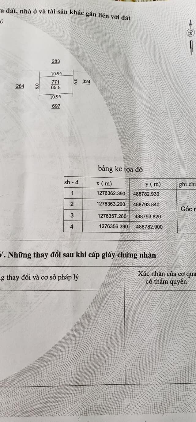 Cần bán căn nhà nhỏ nhỏ xinh xinh sau UBND phường Tân Phú