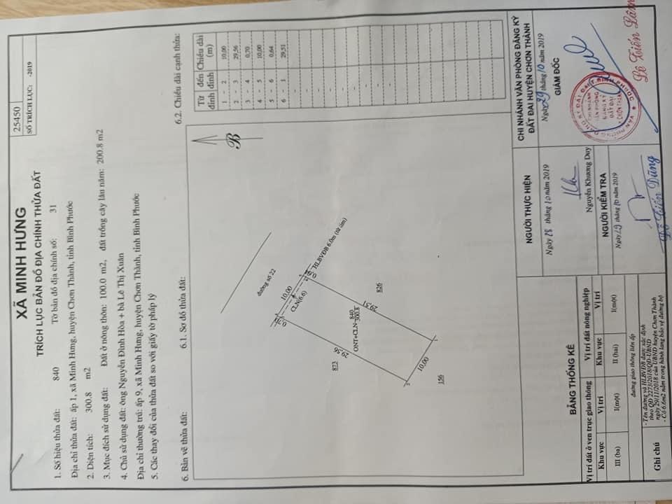 Bán đất ấp 1 Minh Hưng giá 115tr dt 10×30