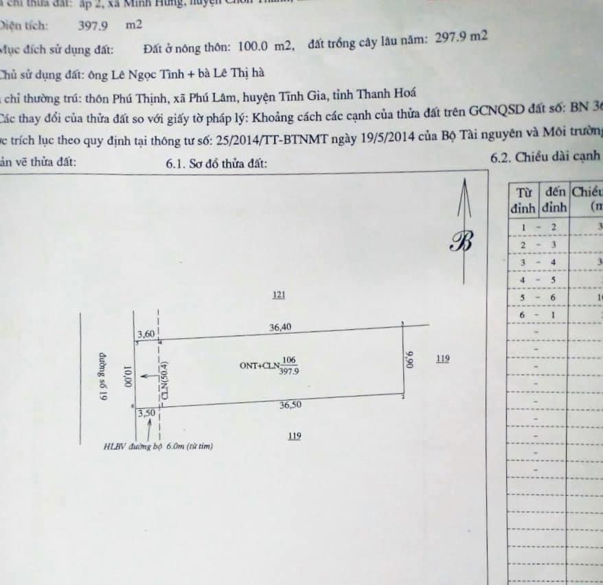 Bán. Đất Minh Hưng giá 3ty050 dt 41×10