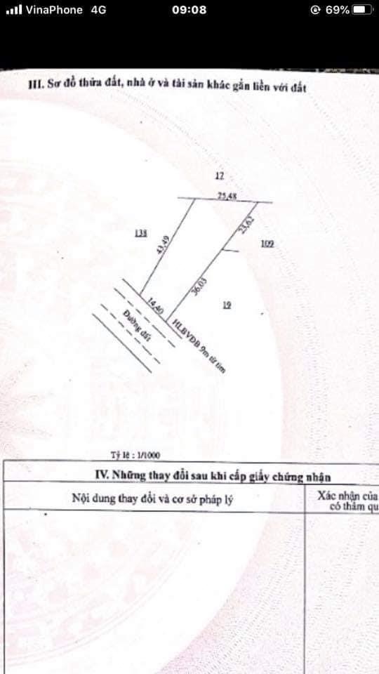 Bán đất. Đối diện ngân hàng Thann Phú giá 800tr( có thương lượng) dt 14×50