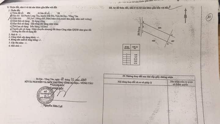 Bán đất phước long thọ đất đỏ giá 750tr/m2 dt 12×50
