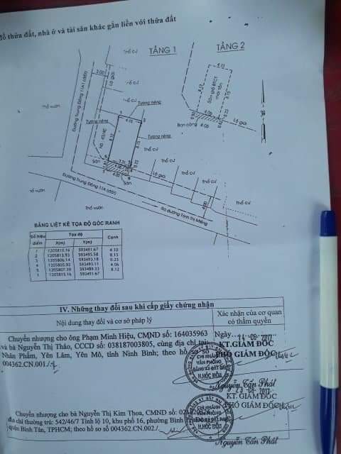 Bán nhà thới tam thôn hóc môn hcm giá  2ty150 dt 4.1×10
