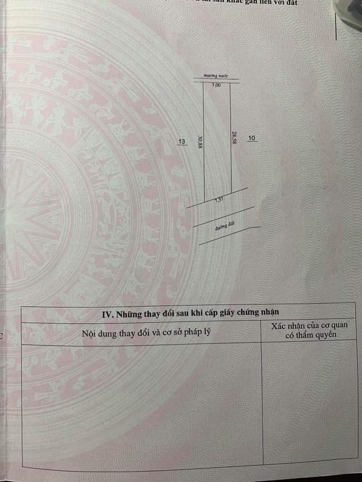 Bán đất kp3 chơn thành giá 1tỷ400 dt 7×28