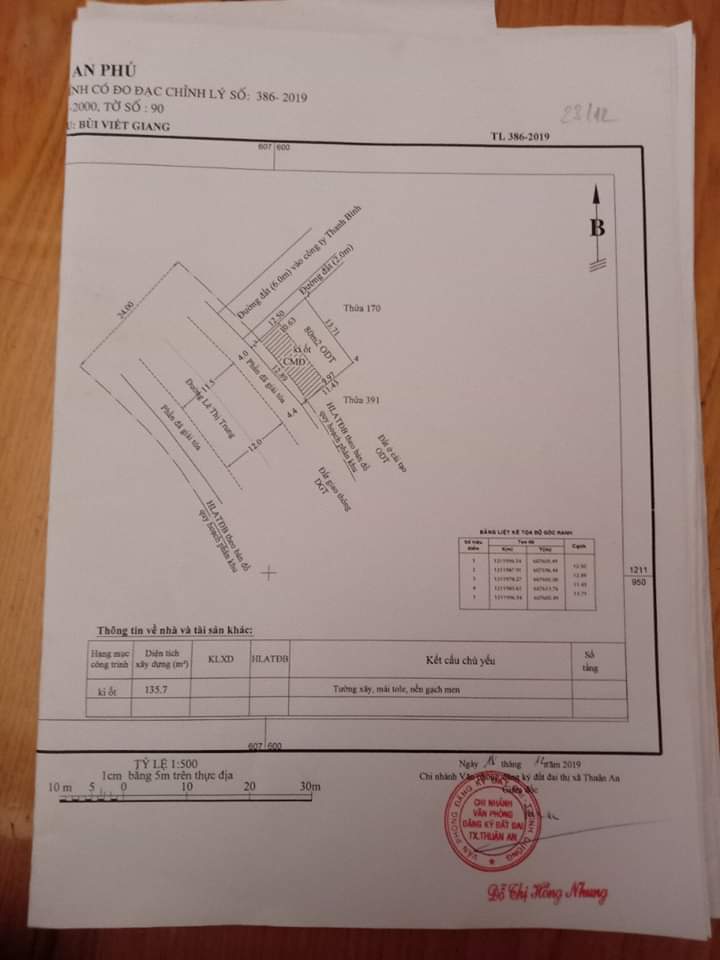 Bán đất  gần chợ an cơ giá 3tỷ6 dt 6×12