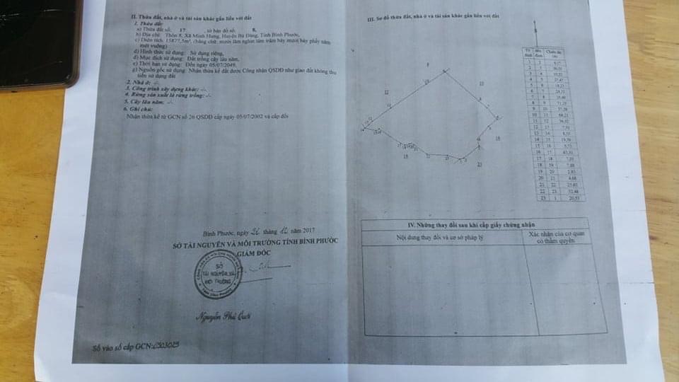 1,6ha đất điều thôn 8 minh hưng giá 1,2 tỉ