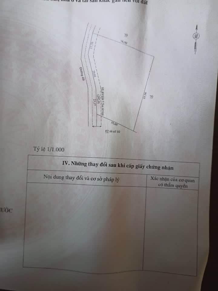 cách trung tâm chợ lộc điền 1km , giá 450 tr bao