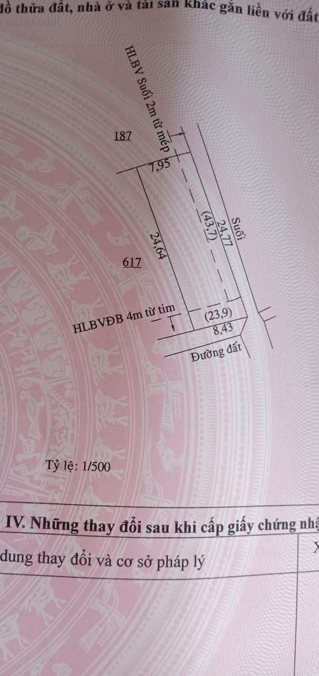 Bán đất ấp Thạnh Xuân xã Thanh Phú giá 320tr