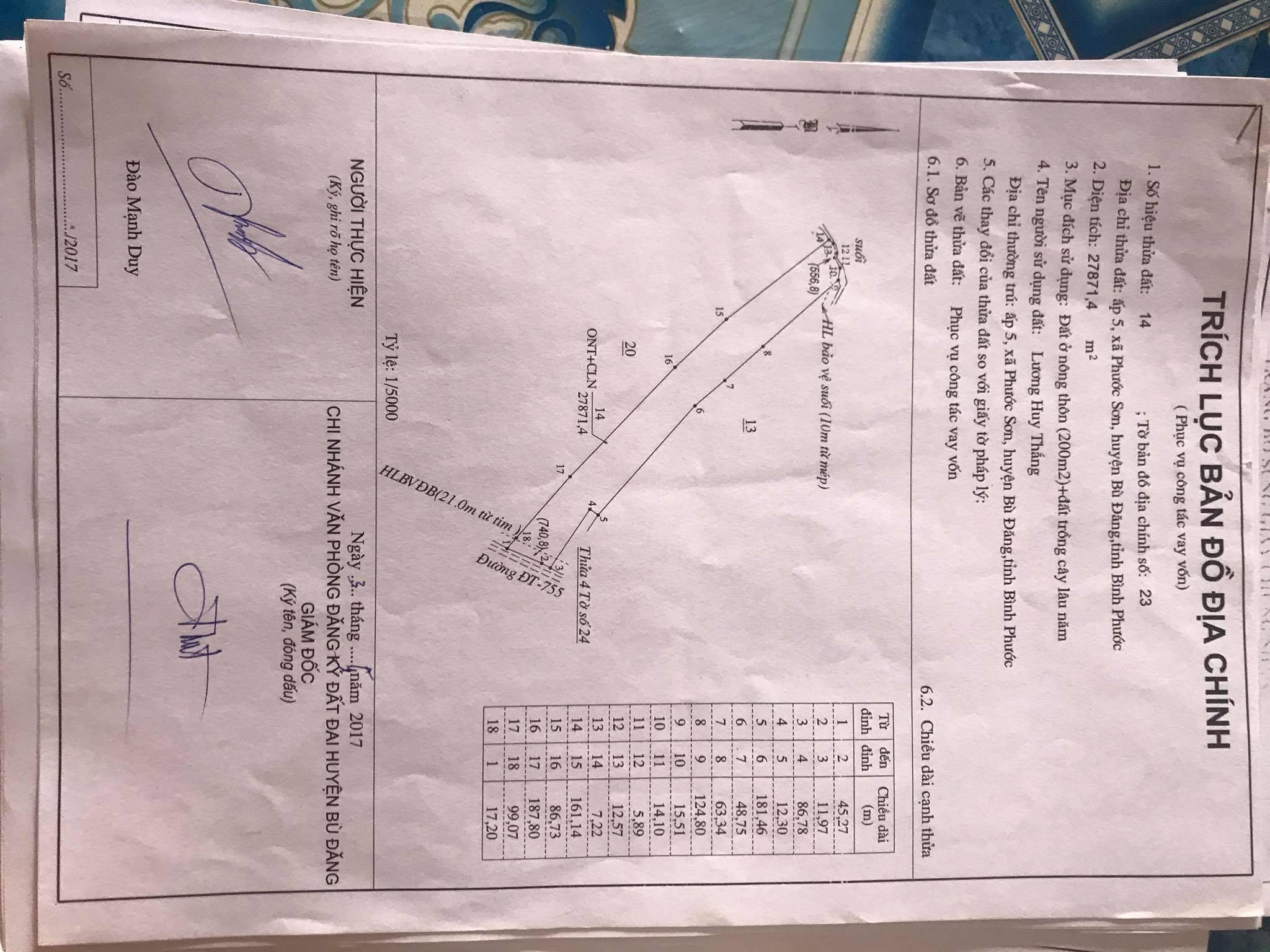 3 ha điều trồng xen cà phê, cây ăn trái gồm bơ và sầu riêng. Có thêm 8 sào đất bưng không thể hiện trong sổ. có 200m tc, mặt tiền giáp đường DT 755 phước sơn bù đăng giá 3,3 ti