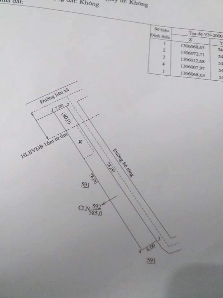 Dt ngang 7m nở hậu 8m, sâu 78m.  ⛔Ấp 7 lộc điền ⛔Giá 950tr bao sang ten