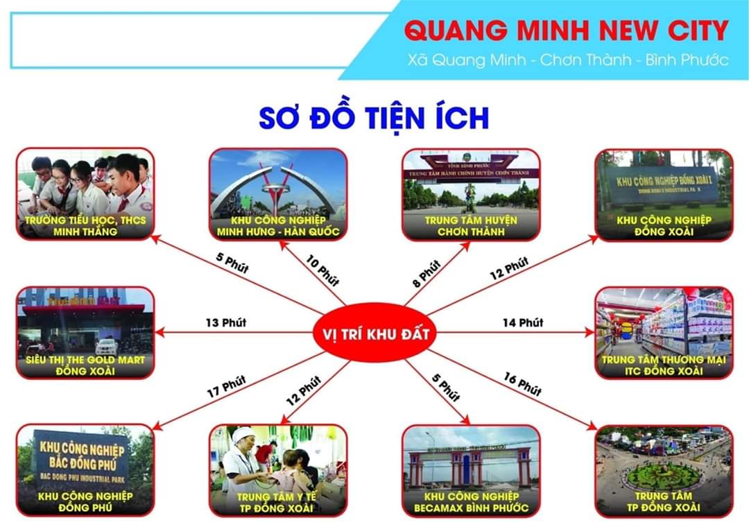 Bán đất tại Xã Quang Minh, Chơn Thành, bp