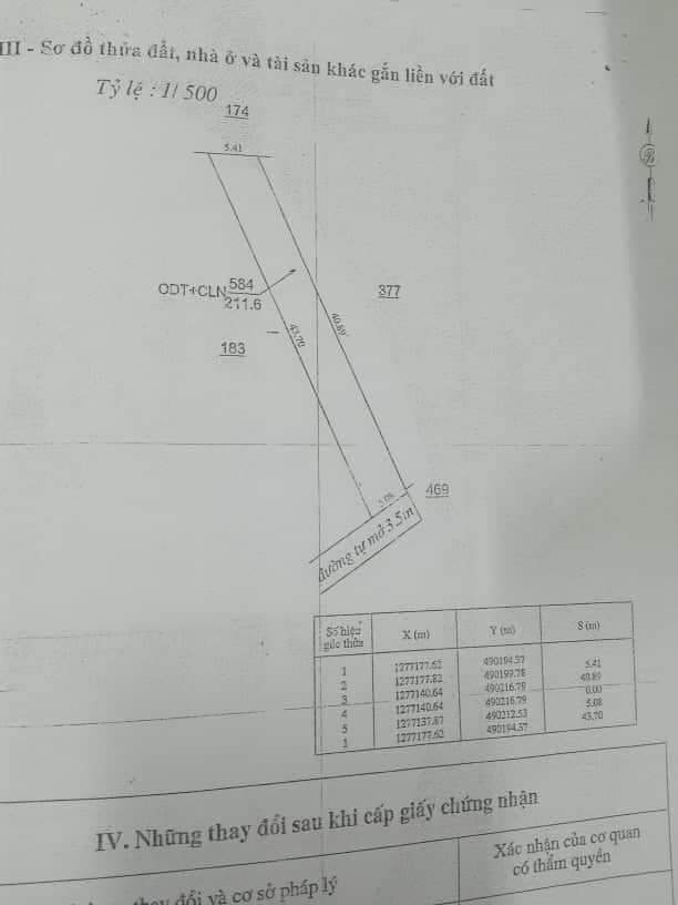 Bán đất P.Tân Đồng dt 5×40 giá 620tr