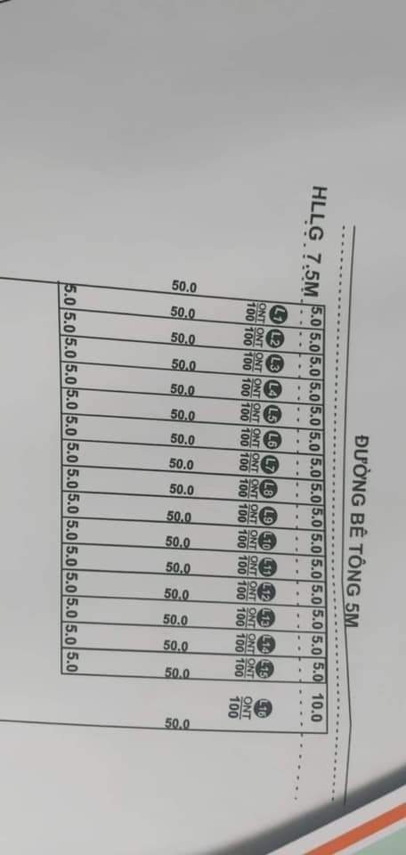 Bán đất ấp 5 minh hưng giá 550tr dt 5×50×100 tc