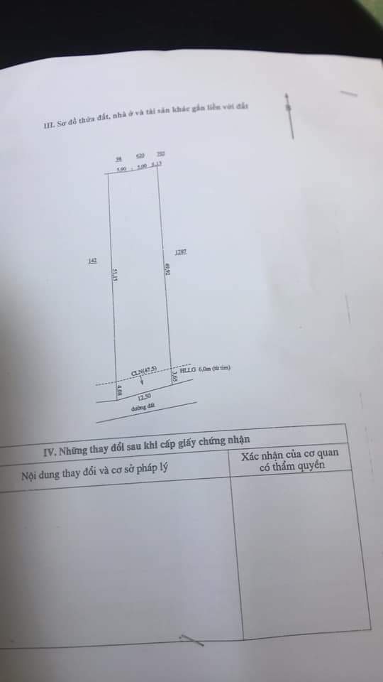 Bán đất ấp 2 minh hưng giá 1tỷ8 dt 12×51