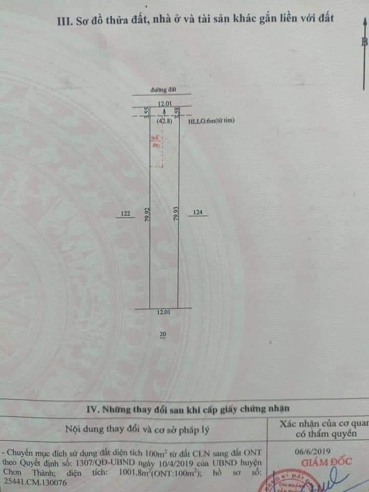 Bán đất có mít ấp 5 minh hưng giá 1tỷ450 dt 12×80×100tc