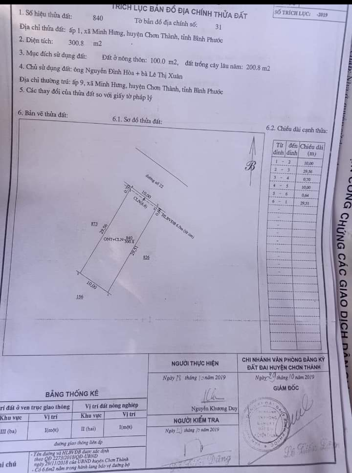 Bán đất ấp 12 minh hưng giá 1tỷ150 dt 10×29