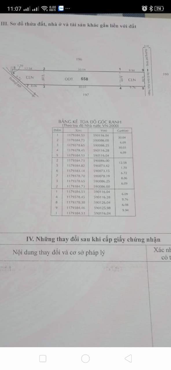 Bán lô đất hẻm 5m 6×51 giá 3ty4