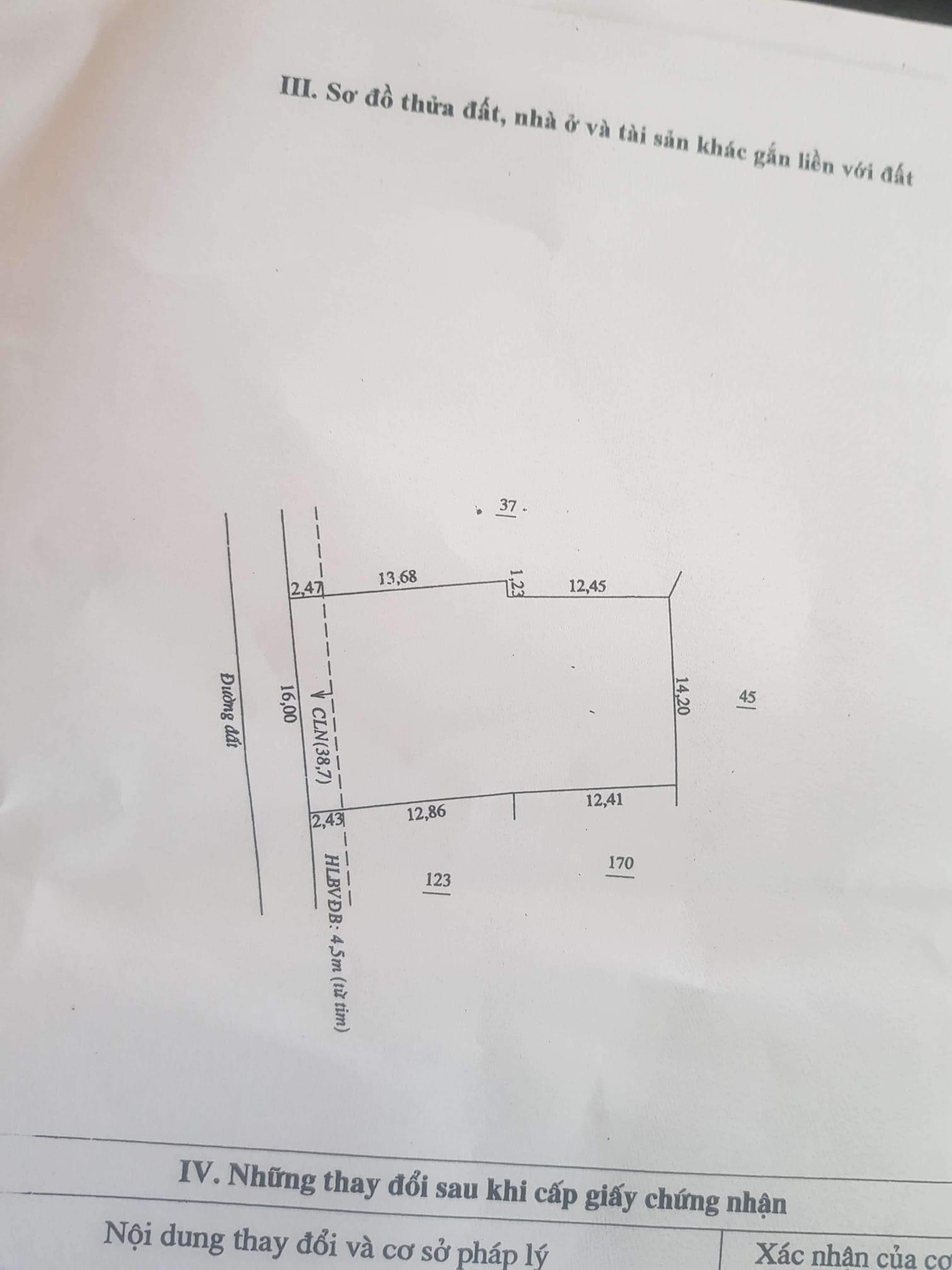 Bán đất Kp trung Lợi – Chơn thành giá 1ty550 dt 14×24