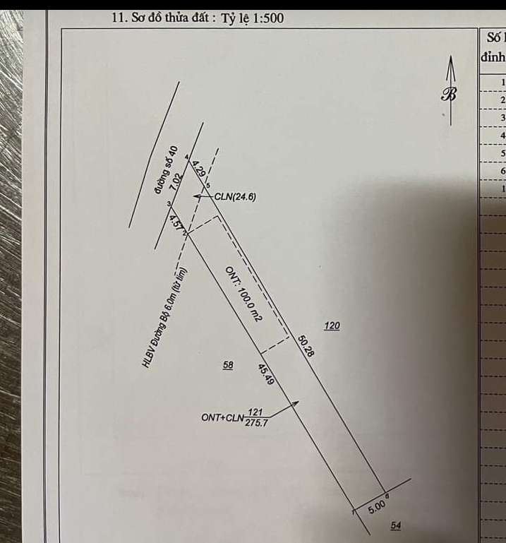 Bán đất ấp 8 xã Minh Hưng giá 720tr dt 5×50×50tc