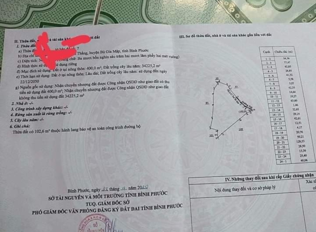 Bán đất xã Bình Thắng giá 1,5tỷ/ha dt 3,4ha điều