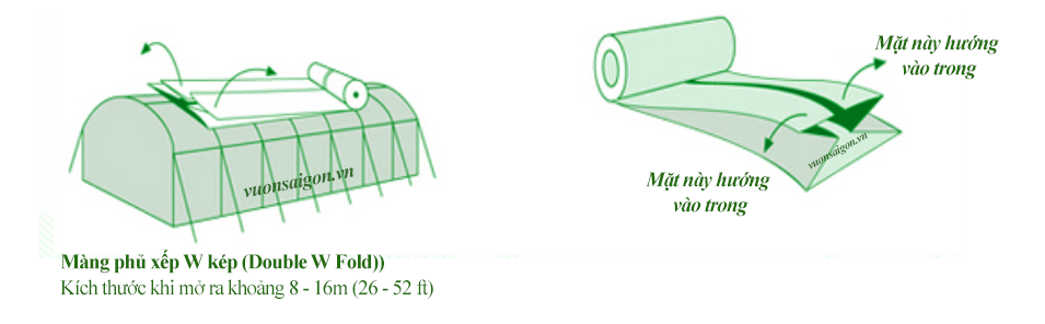 Vật tư nhà màng giá rẻ,màng nhà kính israel politiv tốt nhất thế giới, đại lý bán màng nhà kính