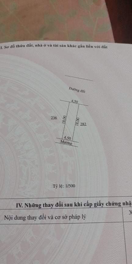 Bán đất phường An Lộc giá 1tỷ8 dt 4×18×full tc