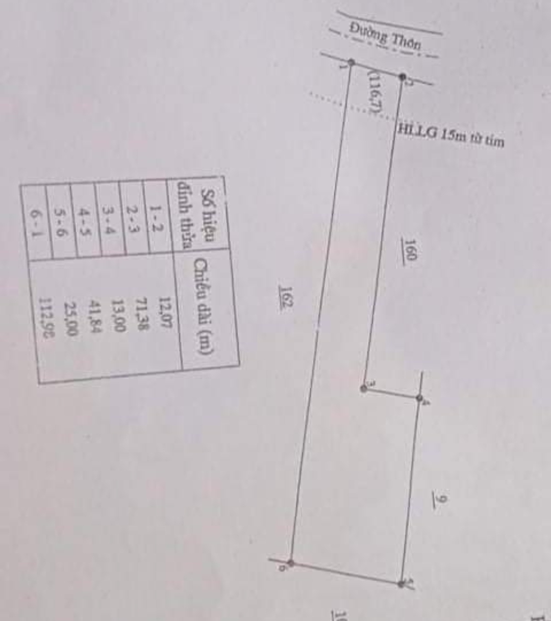 Bán đất xã Đăk Ơ giá 125tr/m 1,887xào