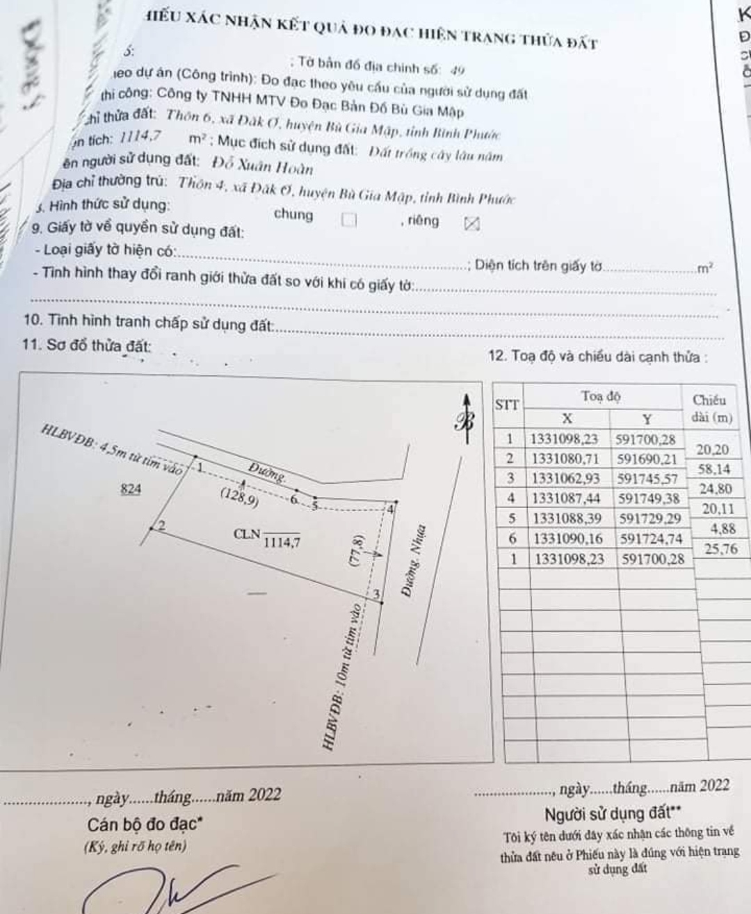 Bán đất xã Đăk Ơ giá 55tr/m dt 20*50