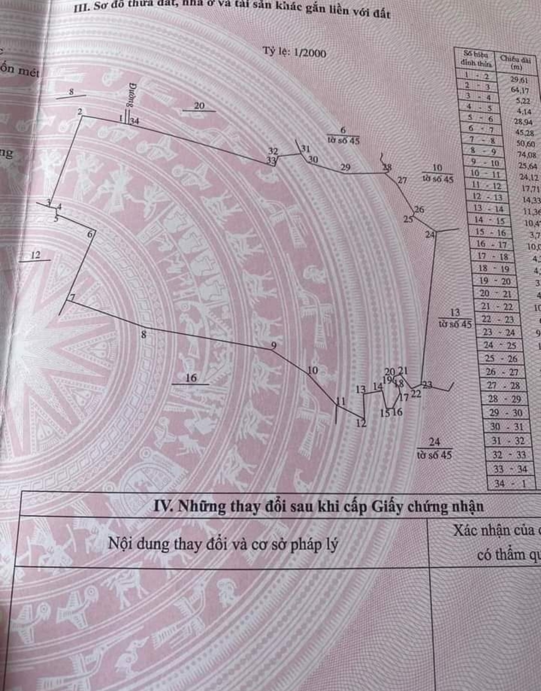 Bán đất xã Phước Minh giá 4,6tỷ dt 2,8mẫu cao su