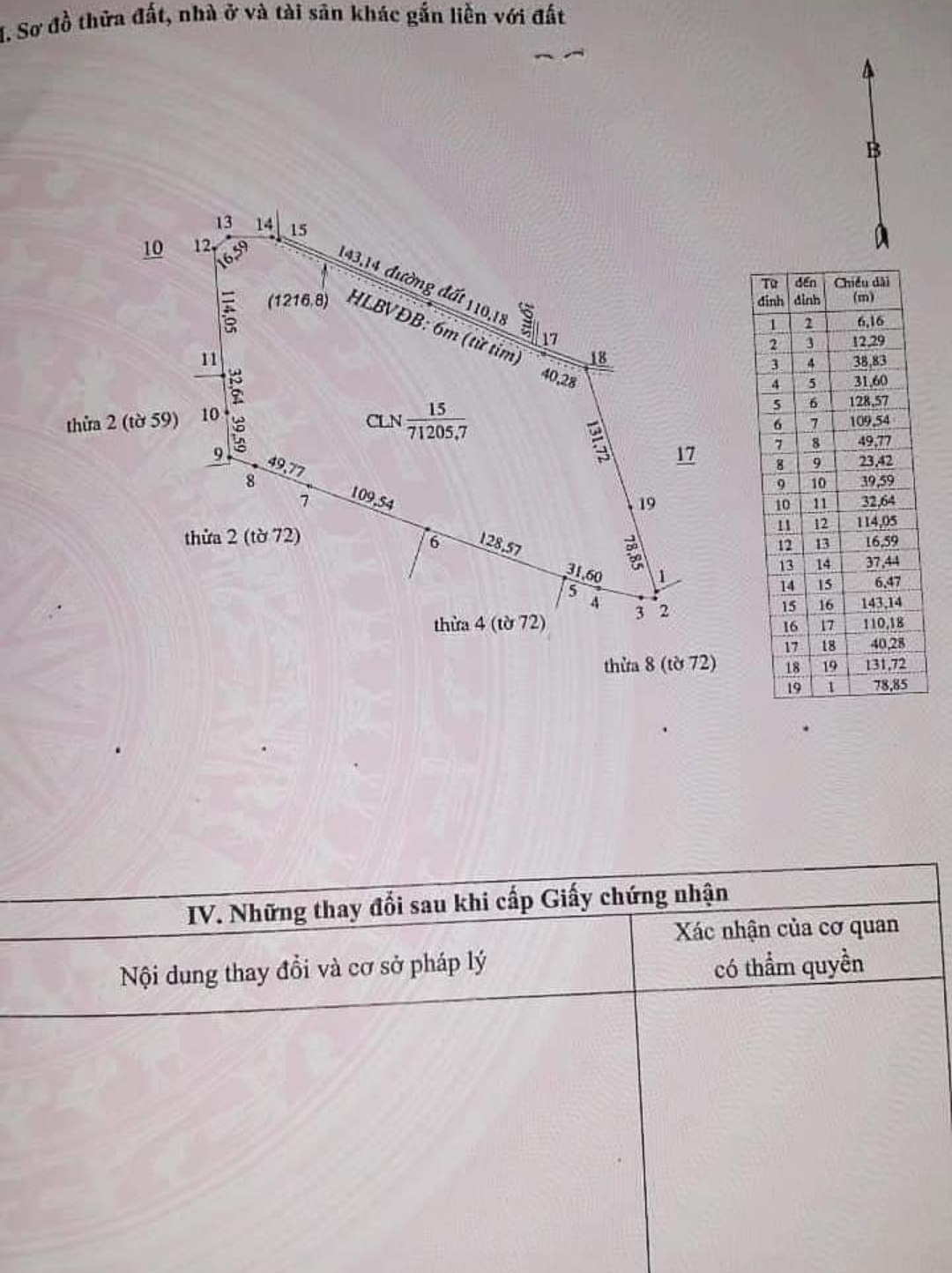 Bán đất xã Long Hà giá 2tỷ850tr/ha dt 7ha12