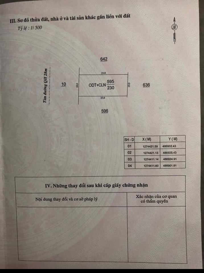 Bán đất phường Tân Bình giá 3tỷ5 dt 10×23×100tc