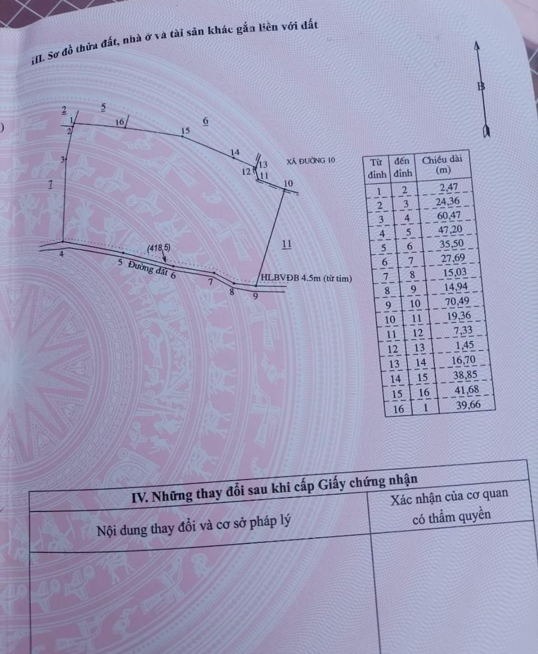 Bán đất xã Bom Bo giá 1,8tỷ/ha dt 2,4ha