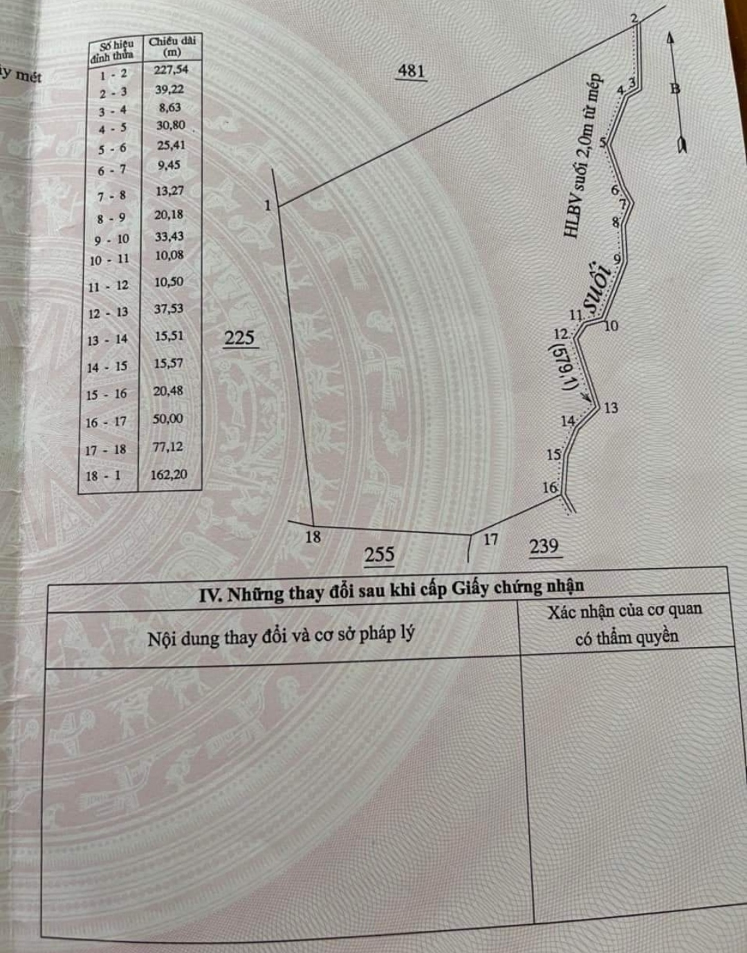 Bán đất xã Đăk Ơ giá 3,2tỷ dt 3,4ha