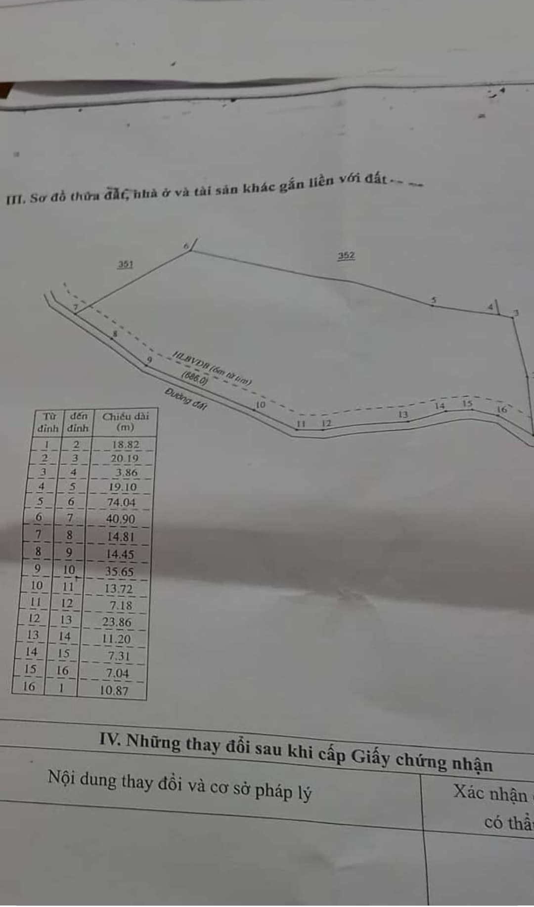 Bán đất xã Phú Sơn giá 1,5tỷ dt 1,3ha điều