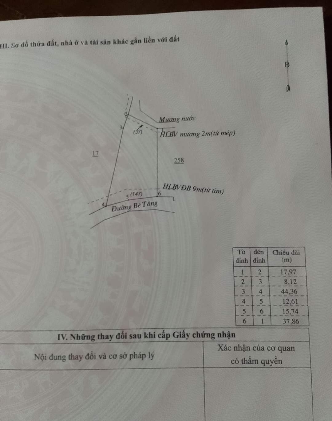 Bán đất xã Thọ Sơn giá 1,9tỷ dt 996,5m2