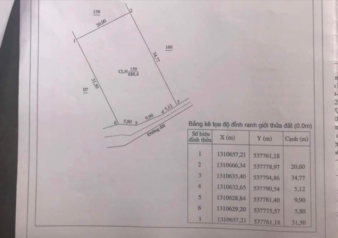 Bán đất Thị trấn Lộc Ninh giá 1,1tỷ dt 20*34