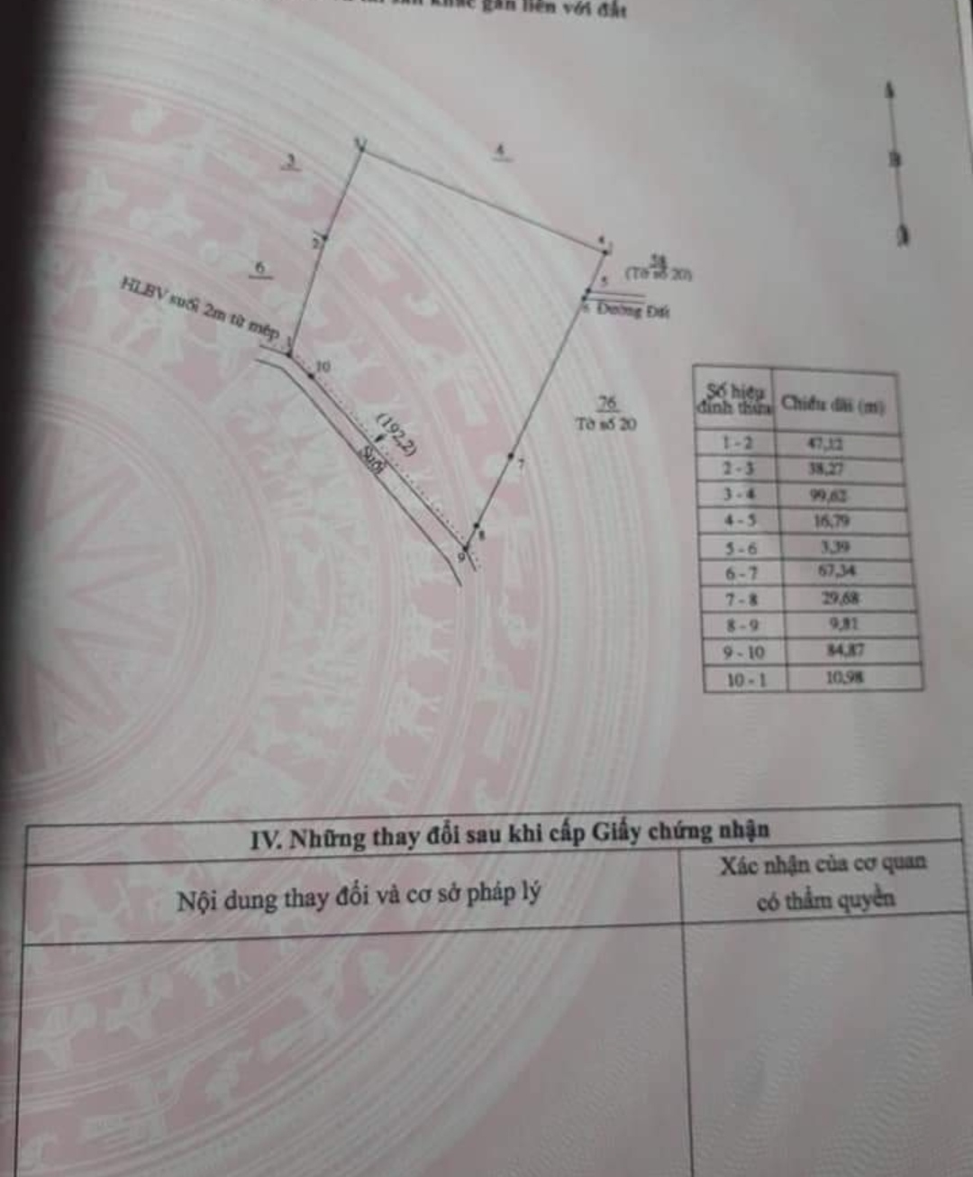 Bán đất xã Phú Văn giá 3,2tỷ dt 2ha*400tc