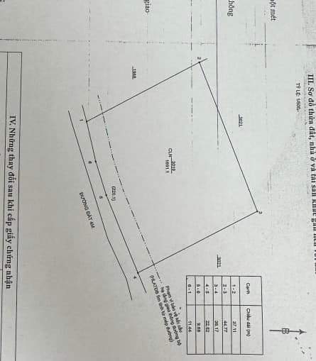 Bán đất Long Nguyên giá 2tỉ4 dt 44*38