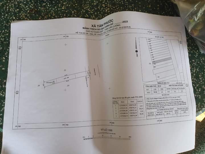 Bán đất xã Tân Phước giá 350tr dt 5×50×100tc