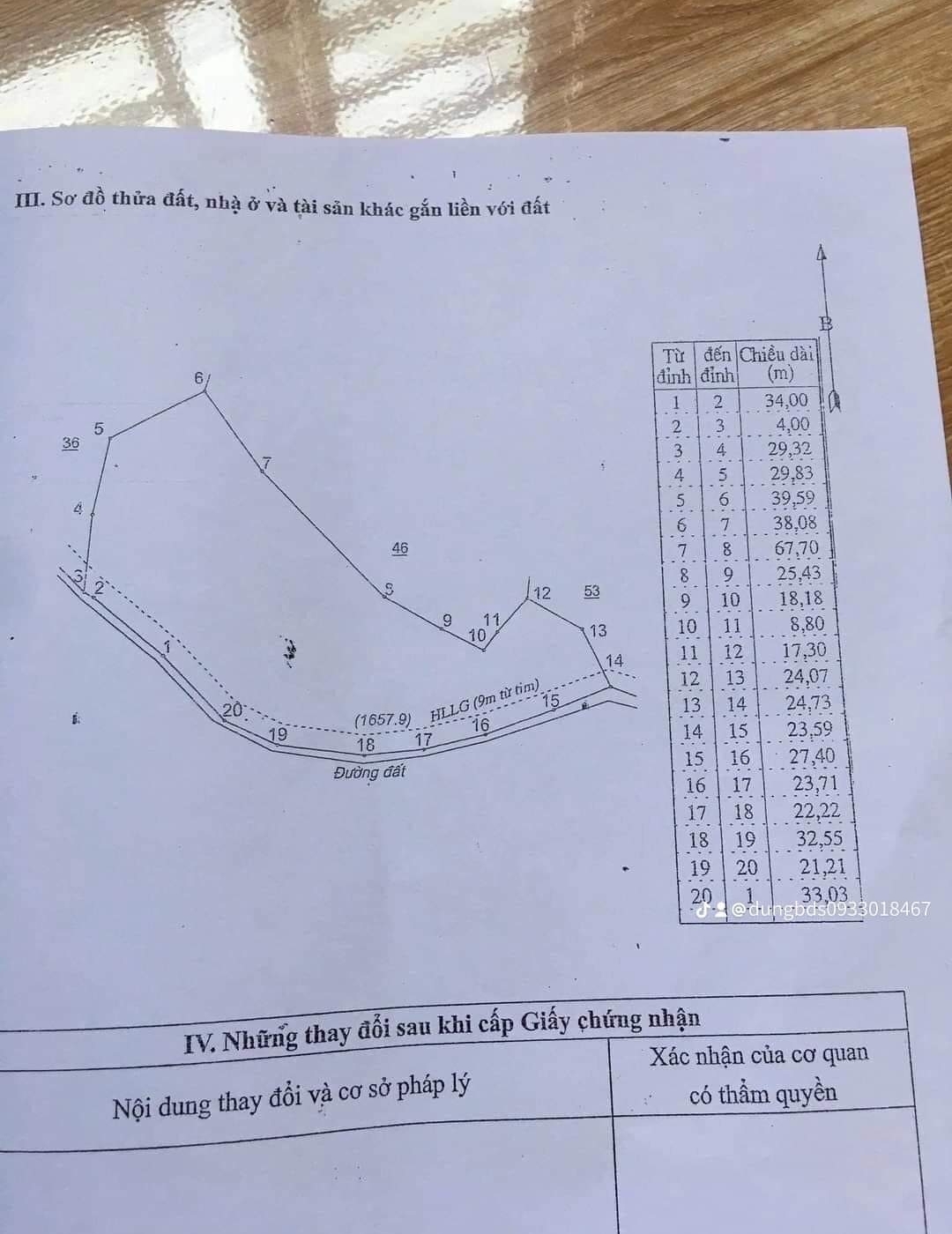 Bán đất xã Phú Sơn dt 2,7ha giá 1,5tỷ