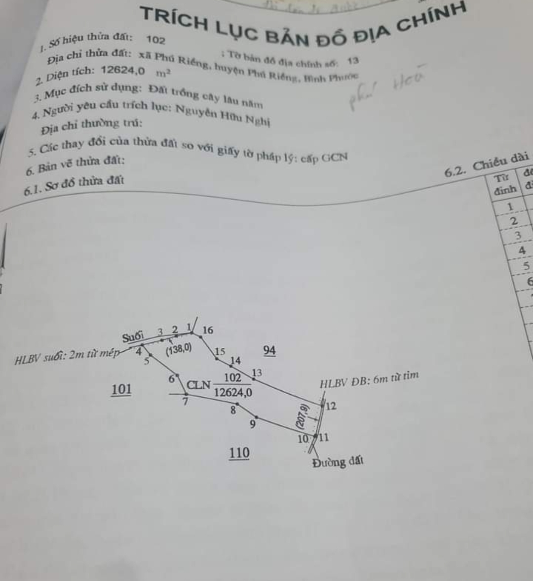 Bán đất xã Phú Riềng dt 1,2ha giá 1,3tỷ