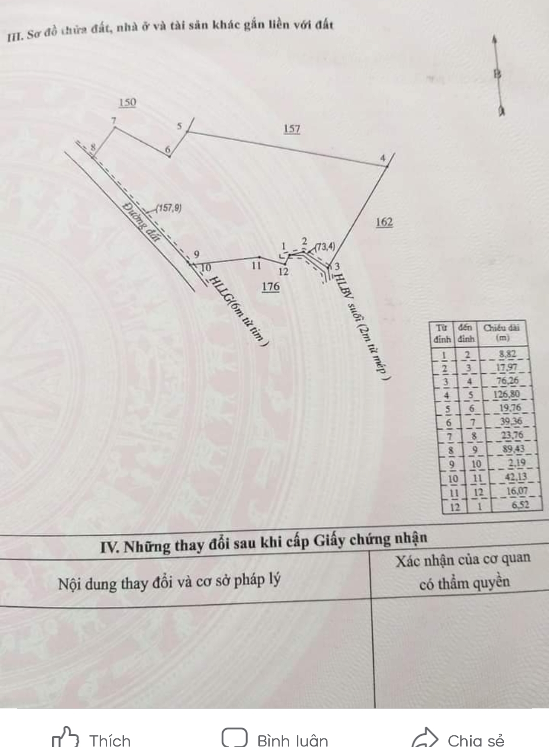 Bán đất xã Bom Bo dt 1ha giá 2,6tỷ