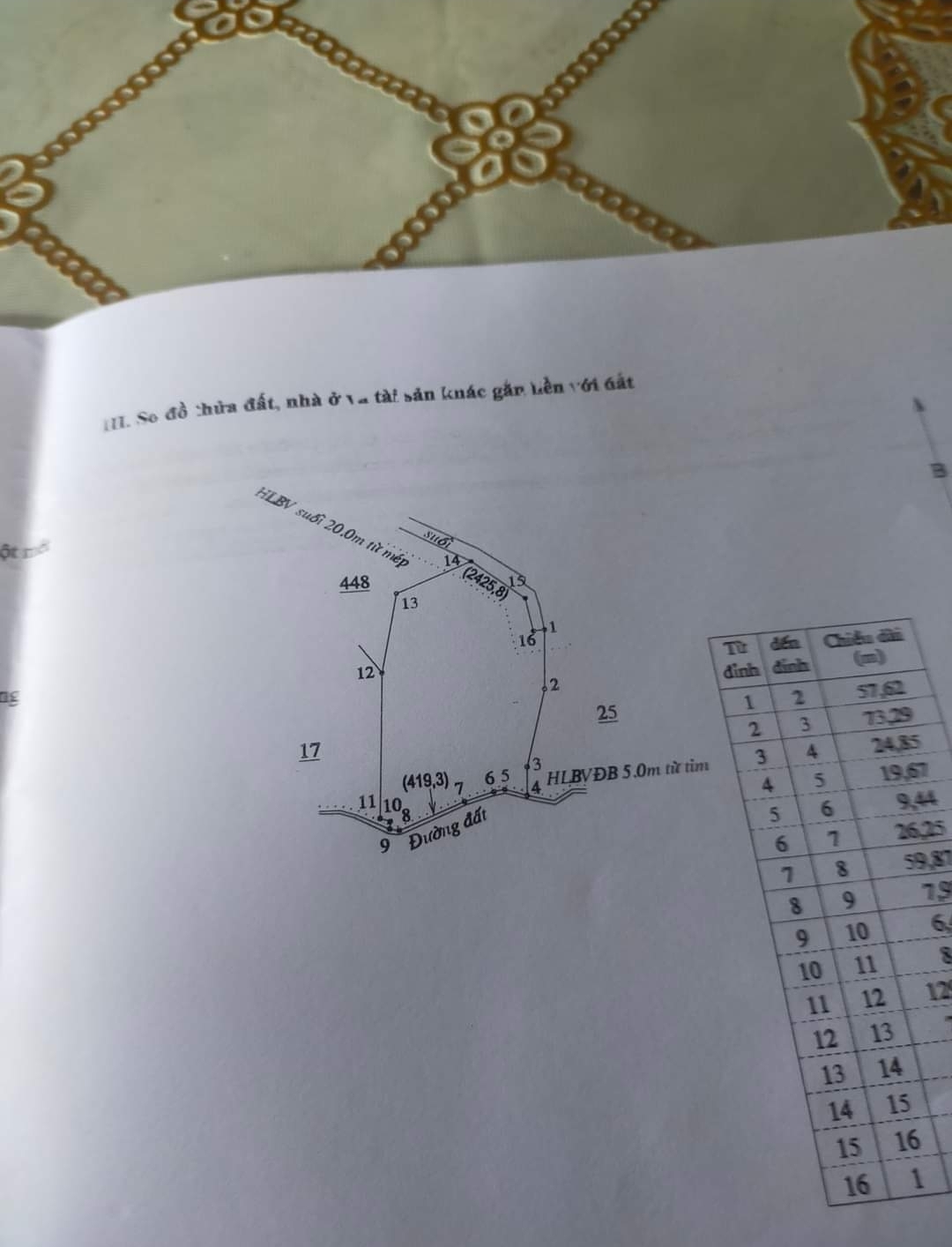 Bán đất xã Đoàn kết dt 5,2ha giá 3tỷ