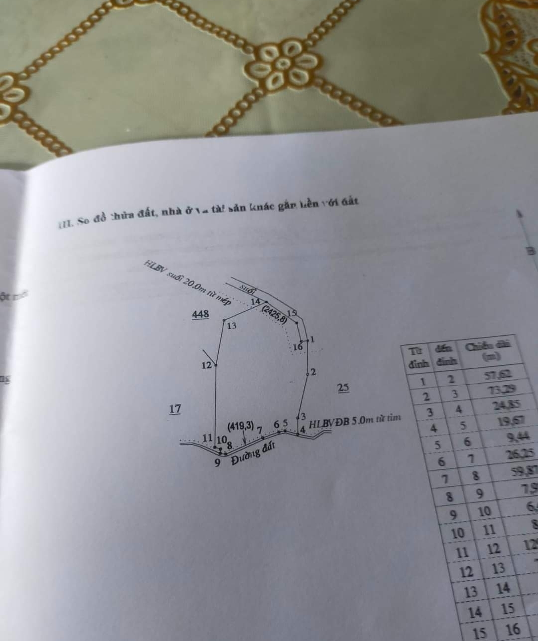Bán đất xã Đoàn kết dt 2,8ha giá 1,5tỷ