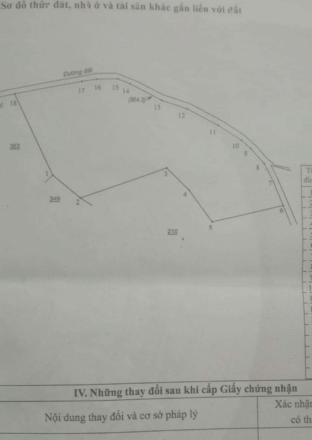 Bán đất xã Phú Sơn dt 1,7ha giay1,5tỷ