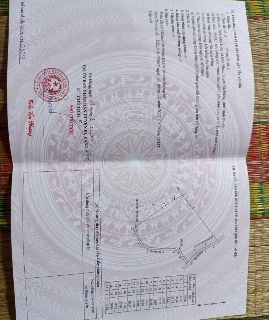 Bán đất xã Đăk Nhau dt 1,5ha giá 1,2tỷ