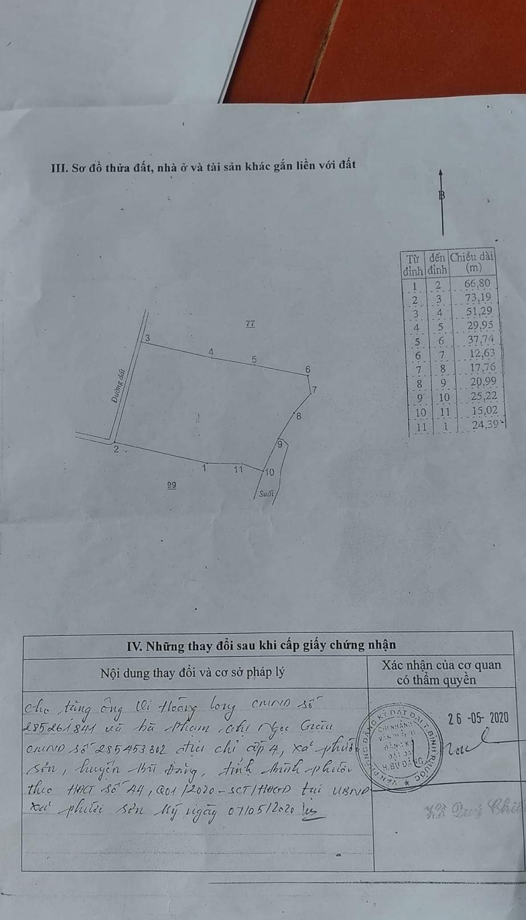 Bán đất xã Phước Sơn dt 2,5ha giá 7tỷ