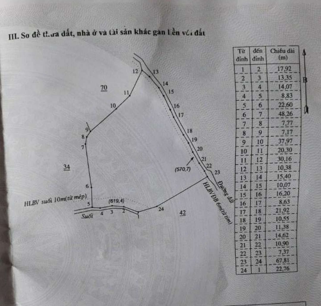Bán đất xã Thống Nhất dt 1,3ha giá 1tỷ